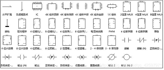 在这里插入图片描述