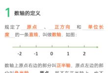 北师大版七上数学2.2《数轴》知识点精讲-大象juǎn
