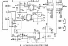 利用C8051F系列单片机实现CAN总线隔离器的设计方案-大象juǎn