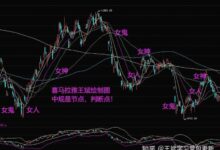 股市操作谨记摸线笔记-大象juǎn